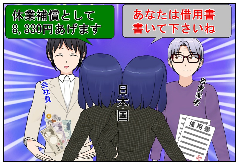 自営業者には給付されない
