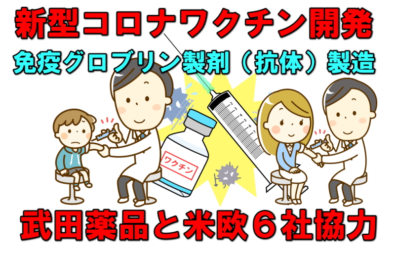 新型コロナワクチン日米欧６社協力