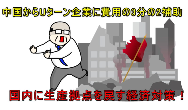 産拠点などを国内に戻す企業に費用の最大３分の２を補助