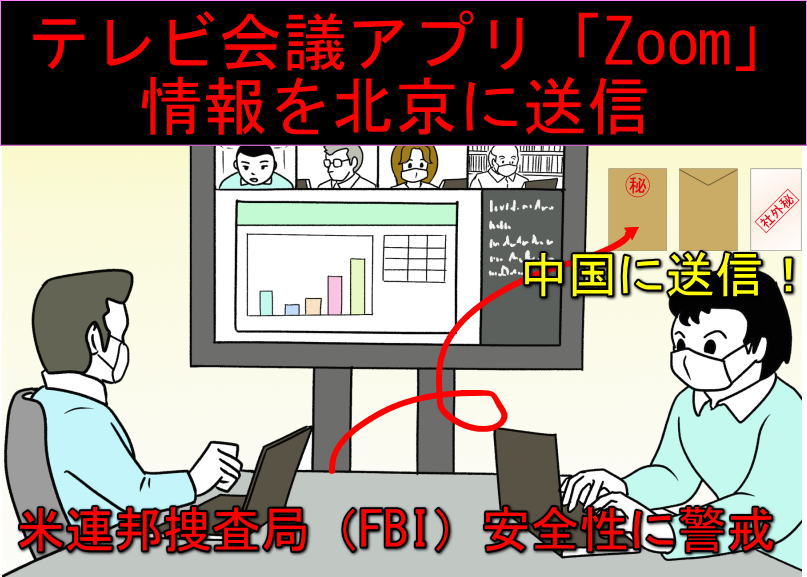 zoom中国に情報送信