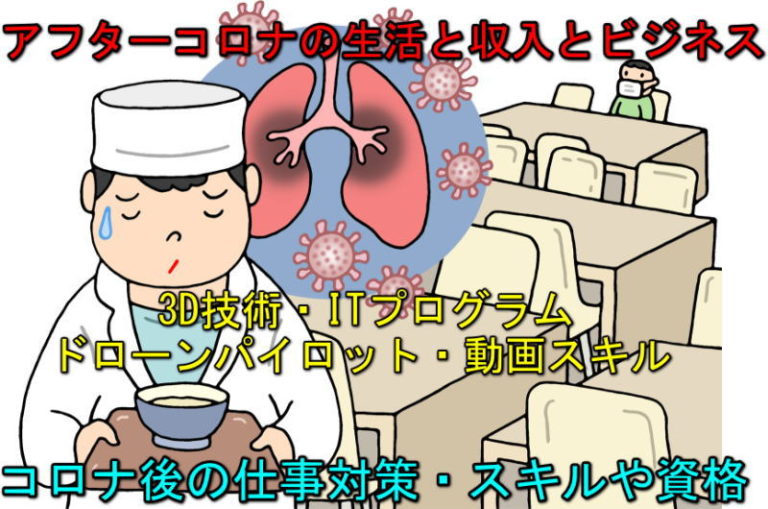 アフターコロナ